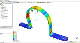 Structural Analysis