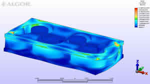 Structural Analysis